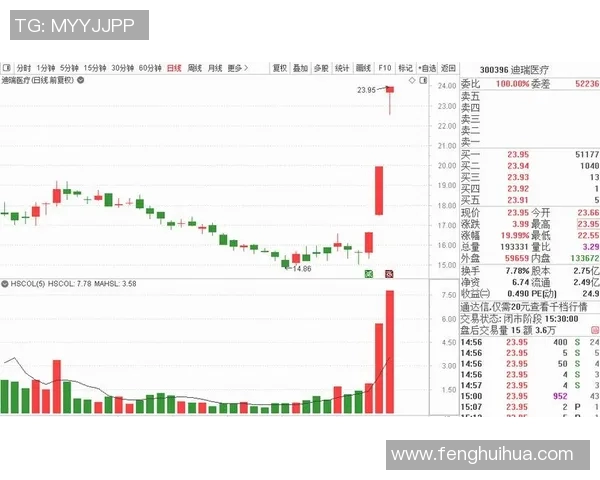 技术统计：掘金近5场表现一览